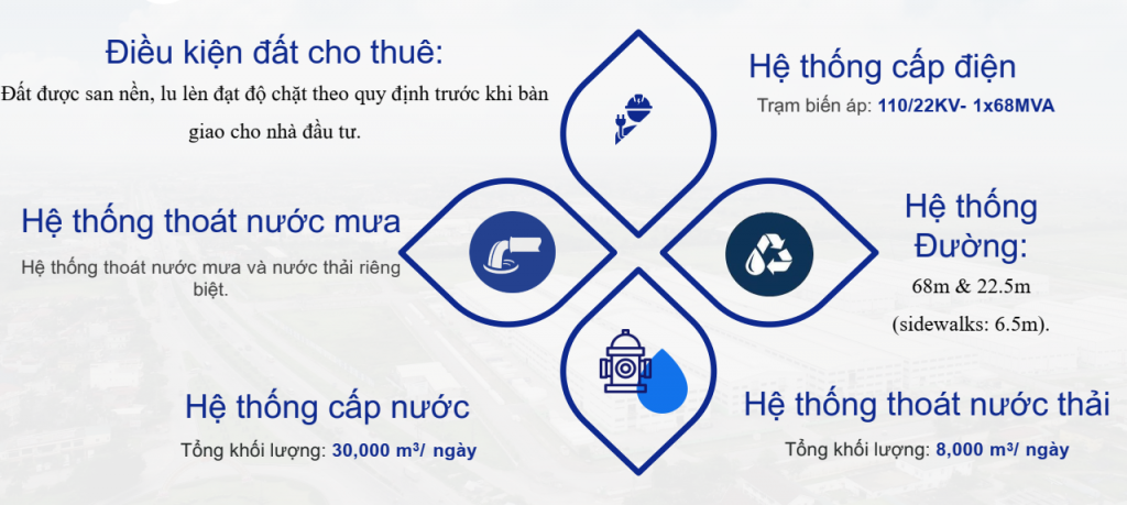 nha-xuong-cho-thue