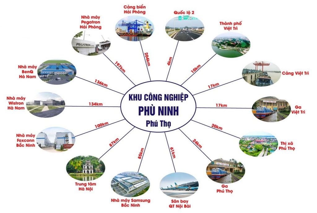 vi Tri Khu Cong Nghiep Phu Ninh Tinh Phu Tho redsunland