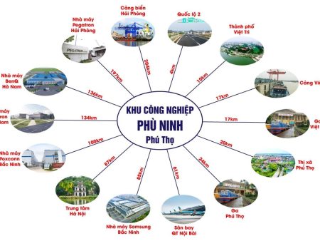 kcn phu ninh - redsunland
