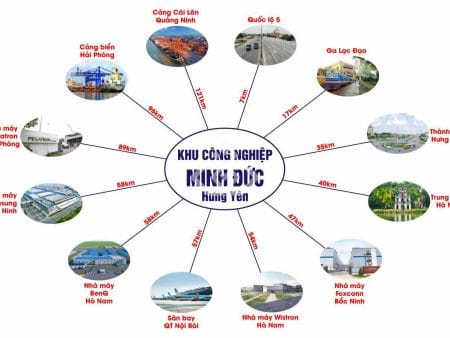 Khu Công Nghiệp Minh Đức (7 Of 12)