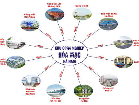 Khu Cong Nghiep Hoa Mac Redsunland 2