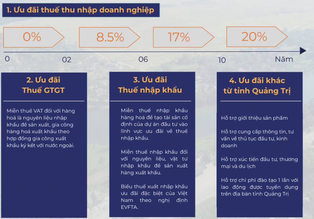 Anh Chup Man Hinh 2022 10 04 Luc 16.27.38 1024x712