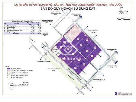 Khu Cong Nghiep Tam Anh Han Quoc Tinh Quang Nam Redsunland 5