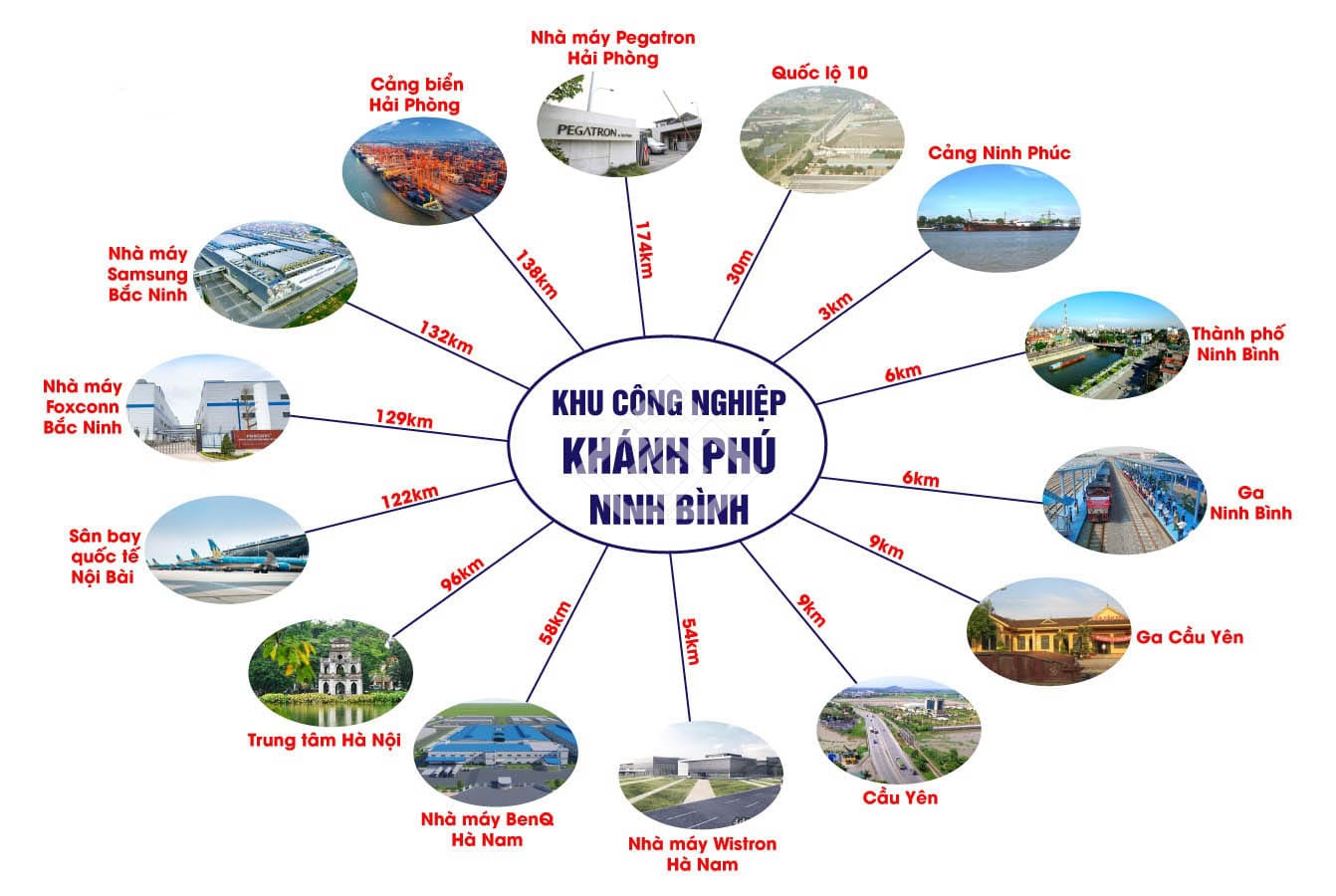 lô đất 3ha trong KCN Khánh Phú Ninh Bình