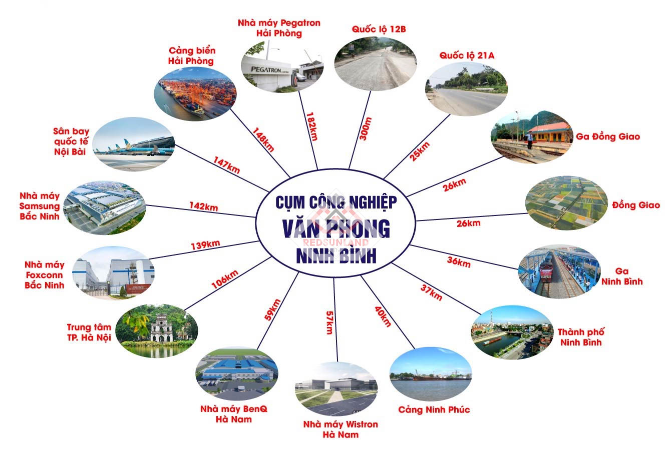 Cụm công nghiệp Văn Phong